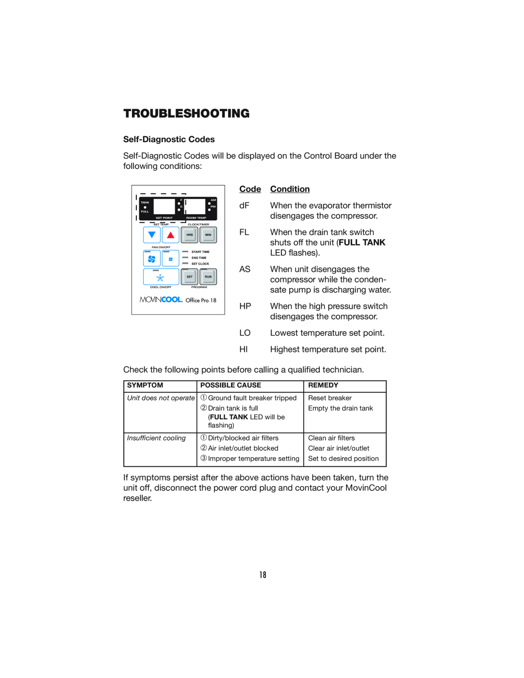 Denso PRO 18 operation manual Troubleshooting, Self-DiagnosticCodes, Condition 