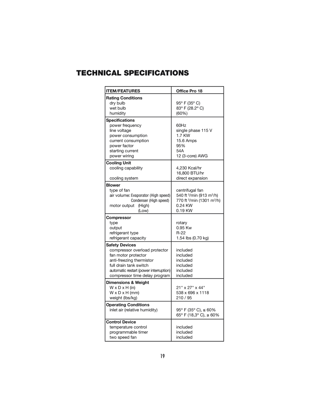 Denso PRO 18 operation manual Technical Specifications 