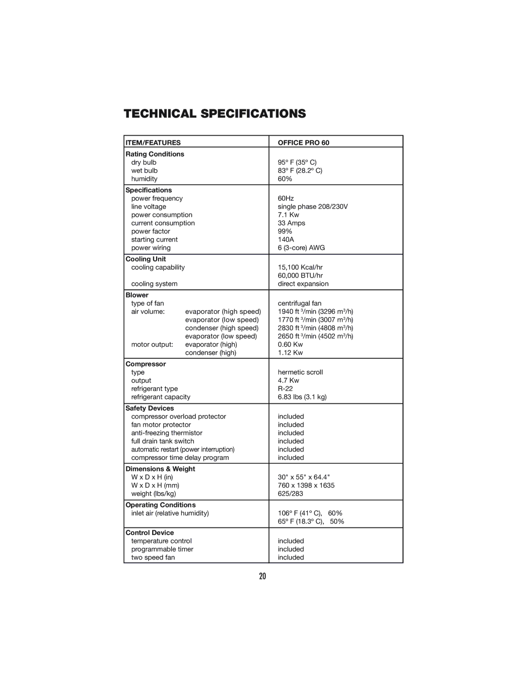 Denso PRO 60 operation manual Technical Specifications, ITEM/FEATURES Office PRO 