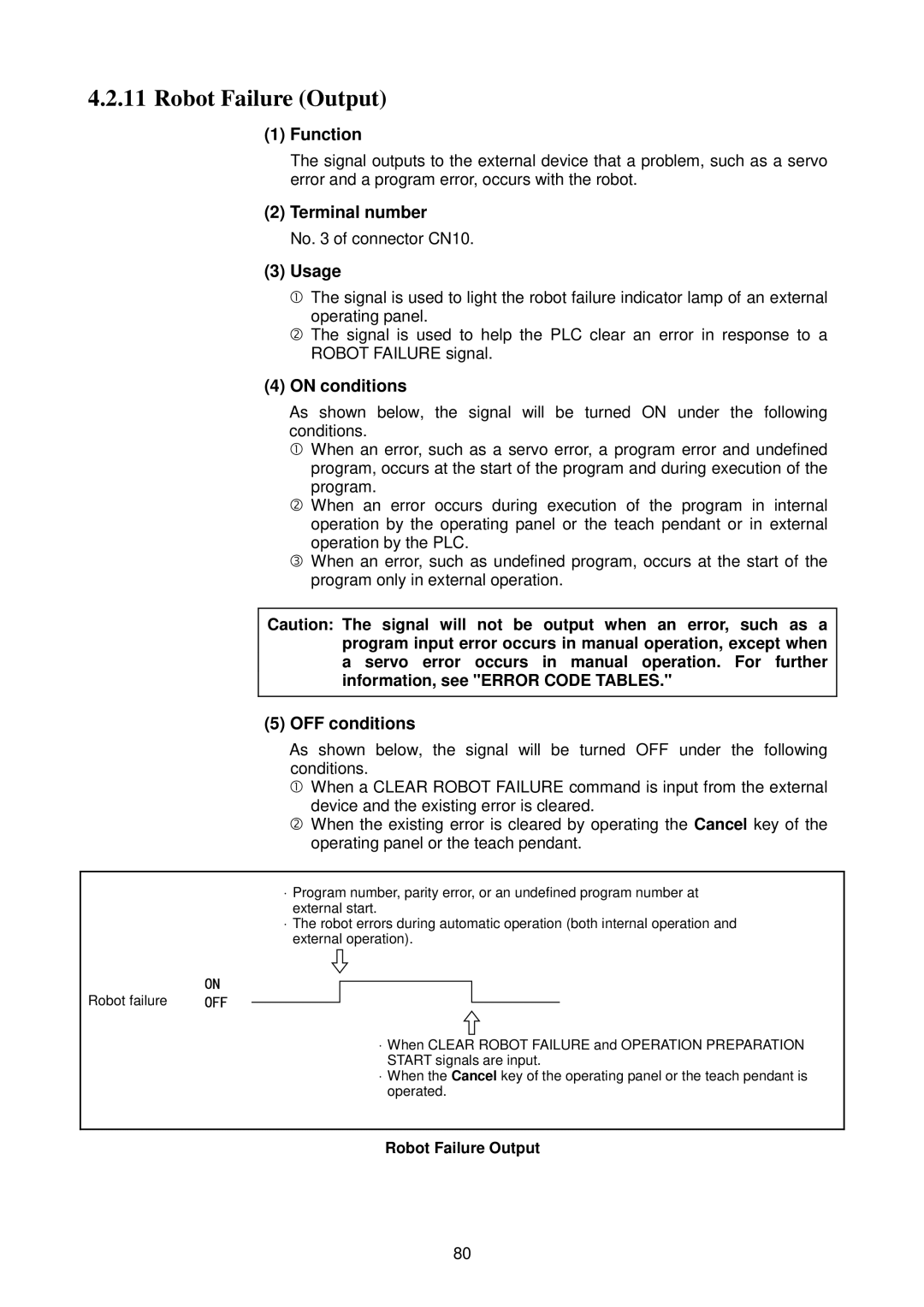 Denso RC5 manual Operated. Cancelu ƒv L ‘ € ì 