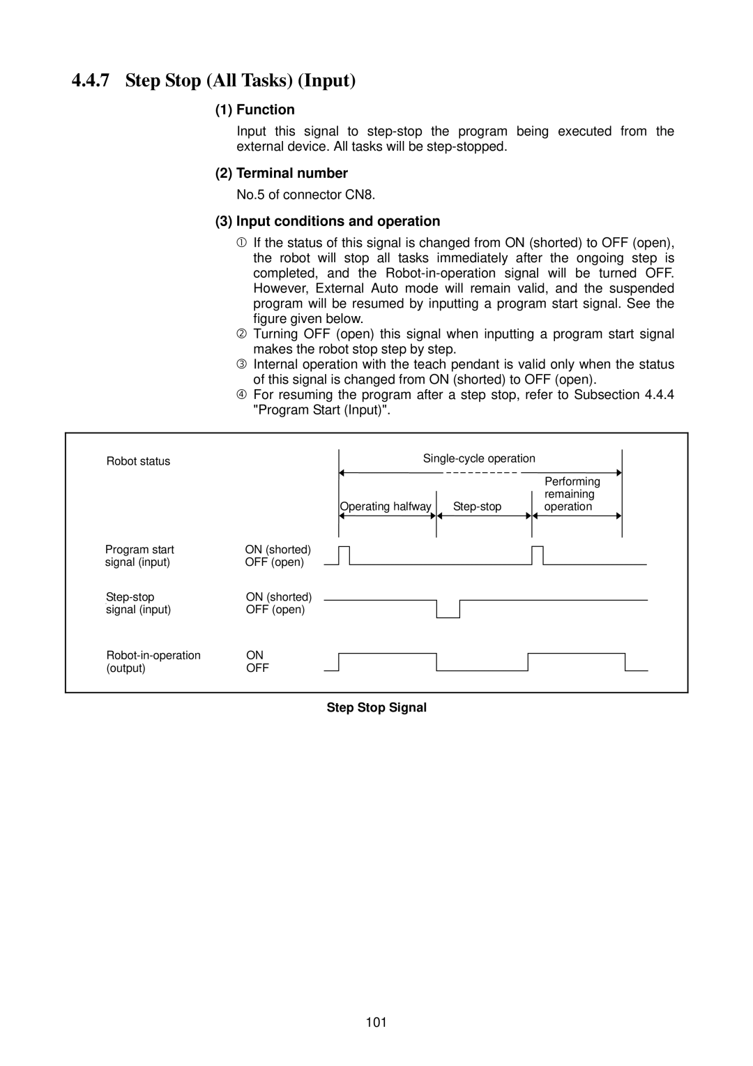 Denso RC5 manual Step Stop All Tasks Input, 101 