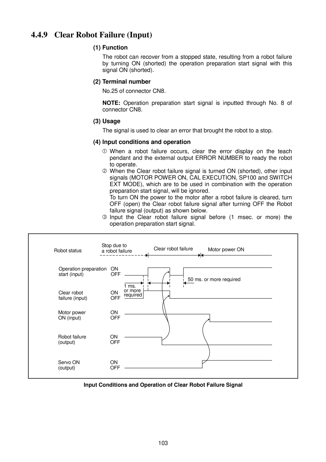 Denso RC5 manual Clear Robot Failure Input, 103 