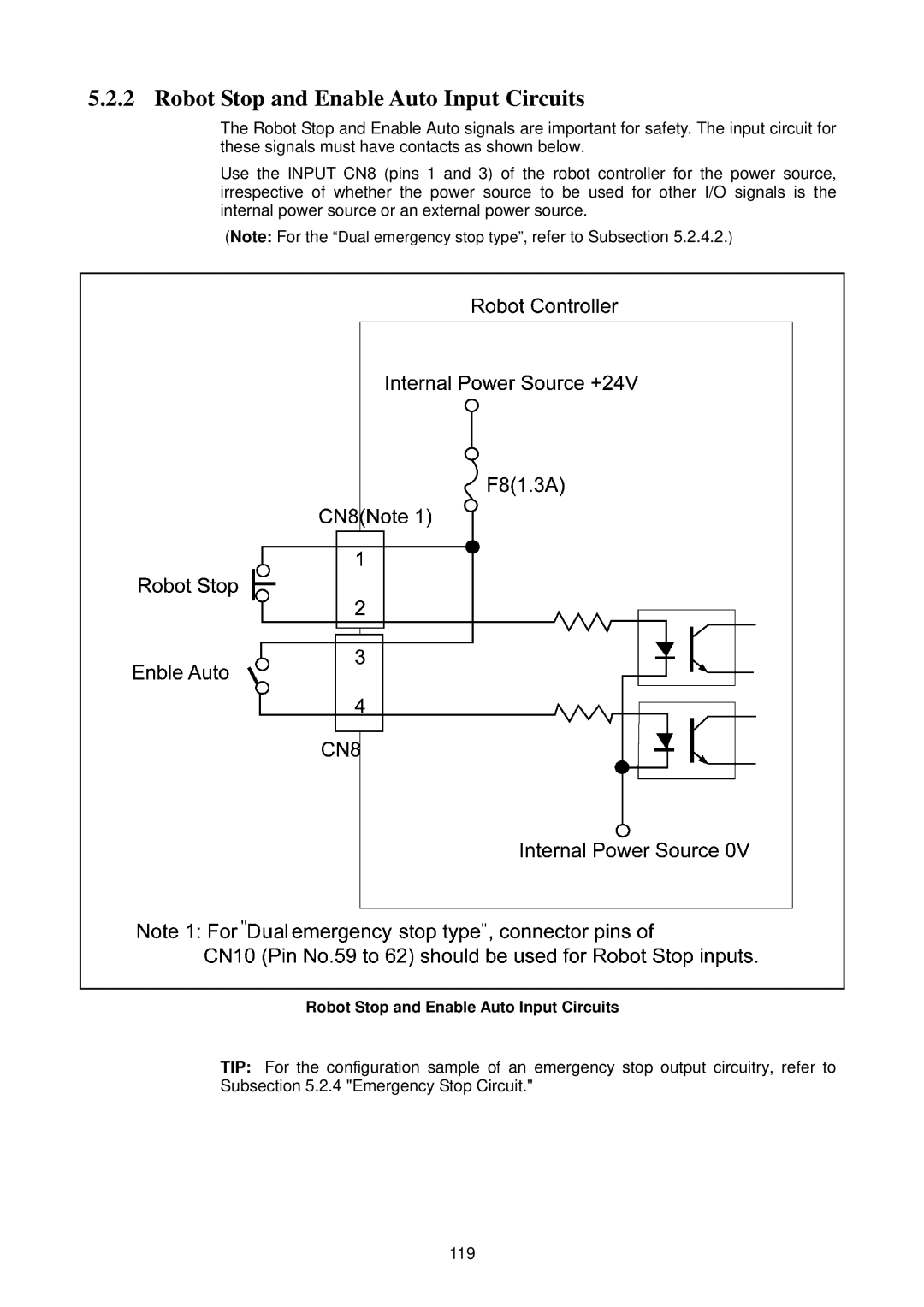 Denso RC5 manual Robot Stop and Enable Auto Input Circuits 