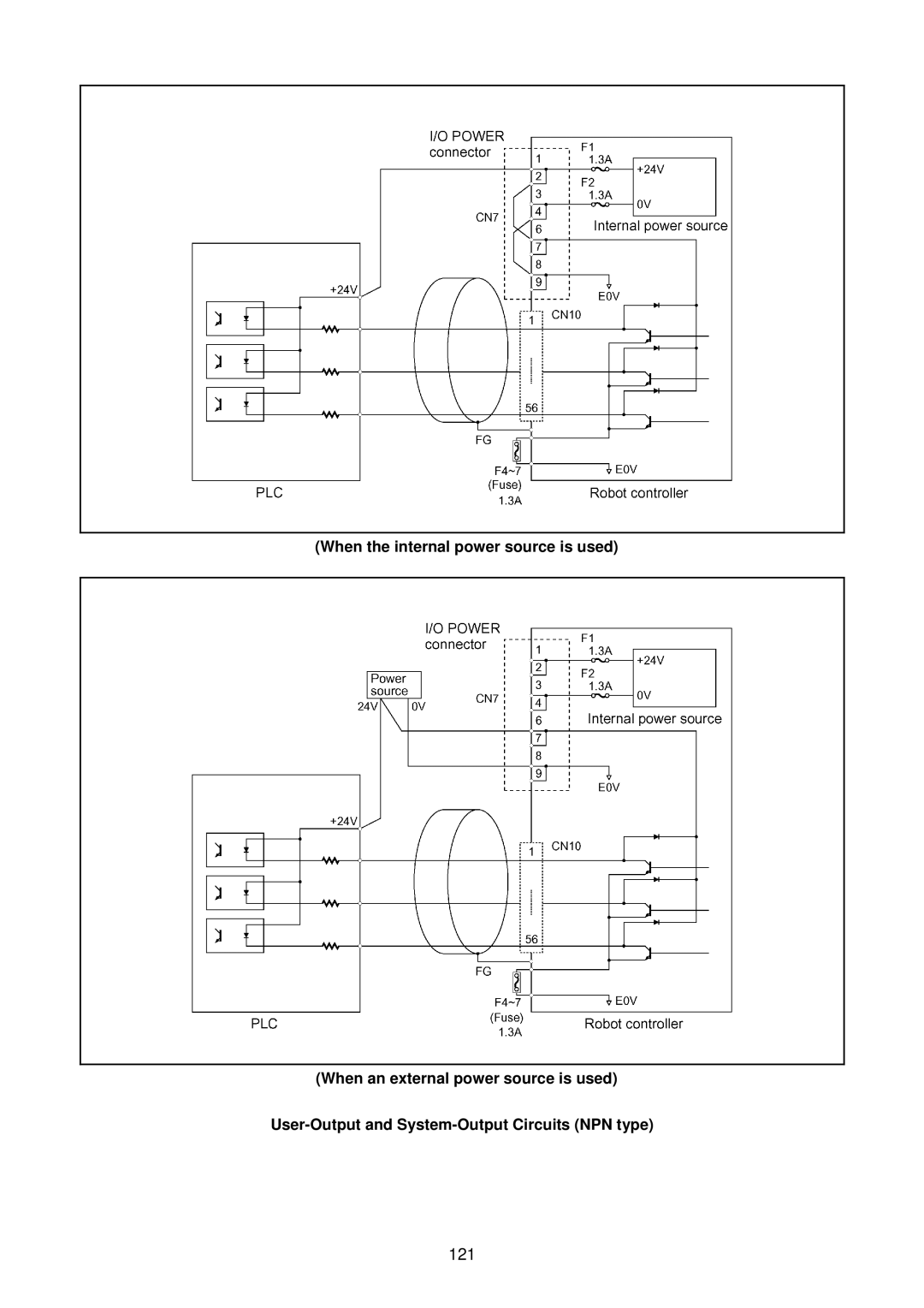 Denso RC5 manual 121 