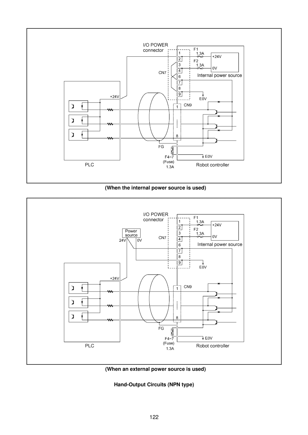 Denso RC5 manual 122 