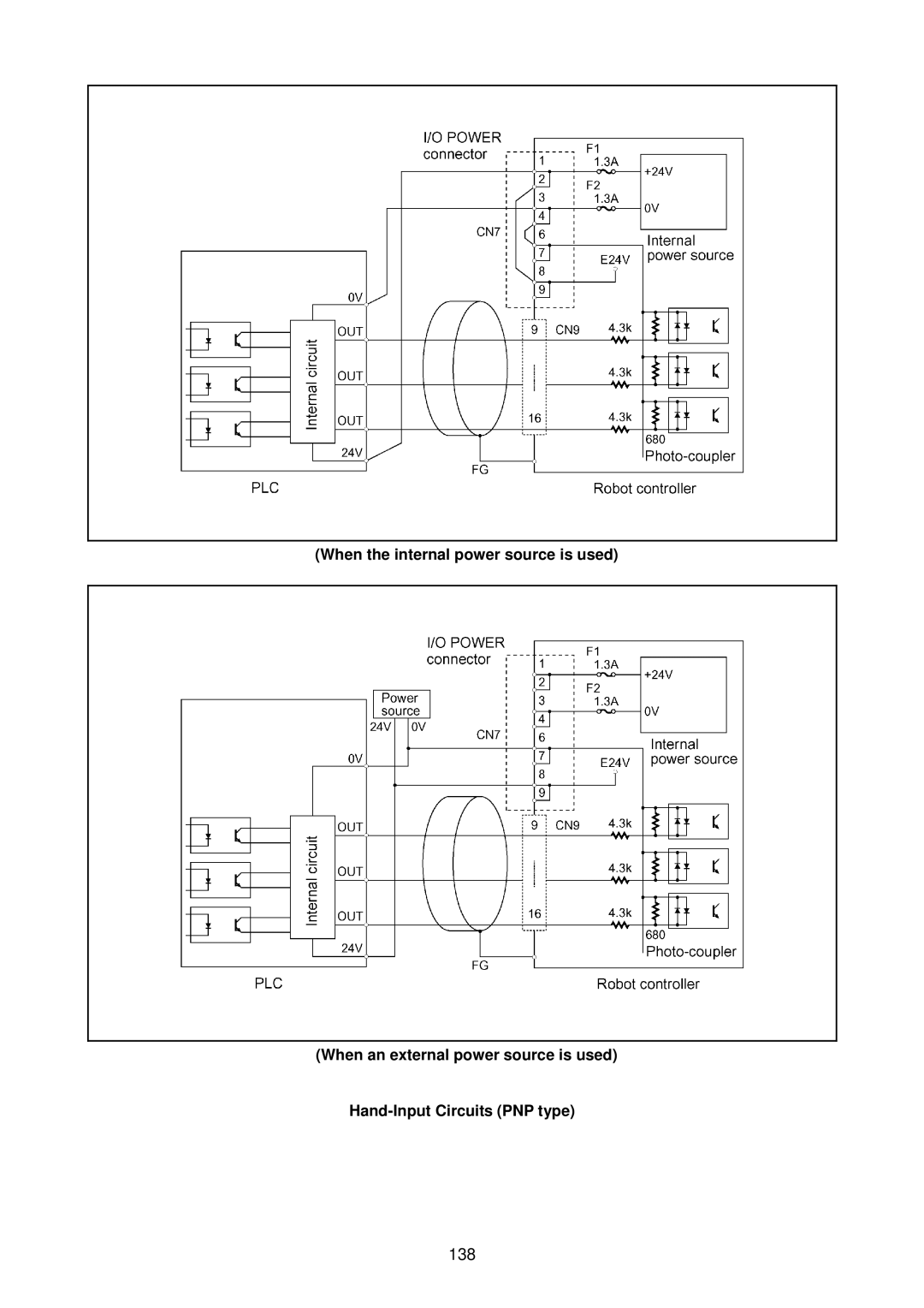 Denso RC5 manual 138 