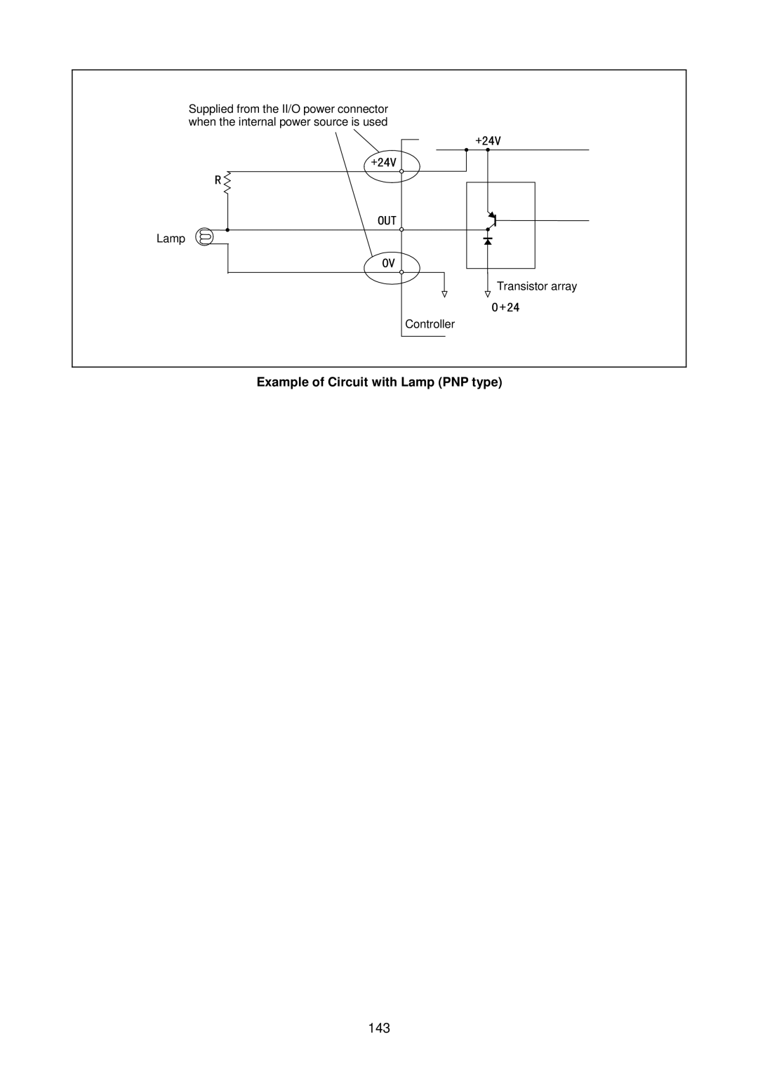 Denso RC5 manual 143, Example of Circuit with Lamp PNP type 