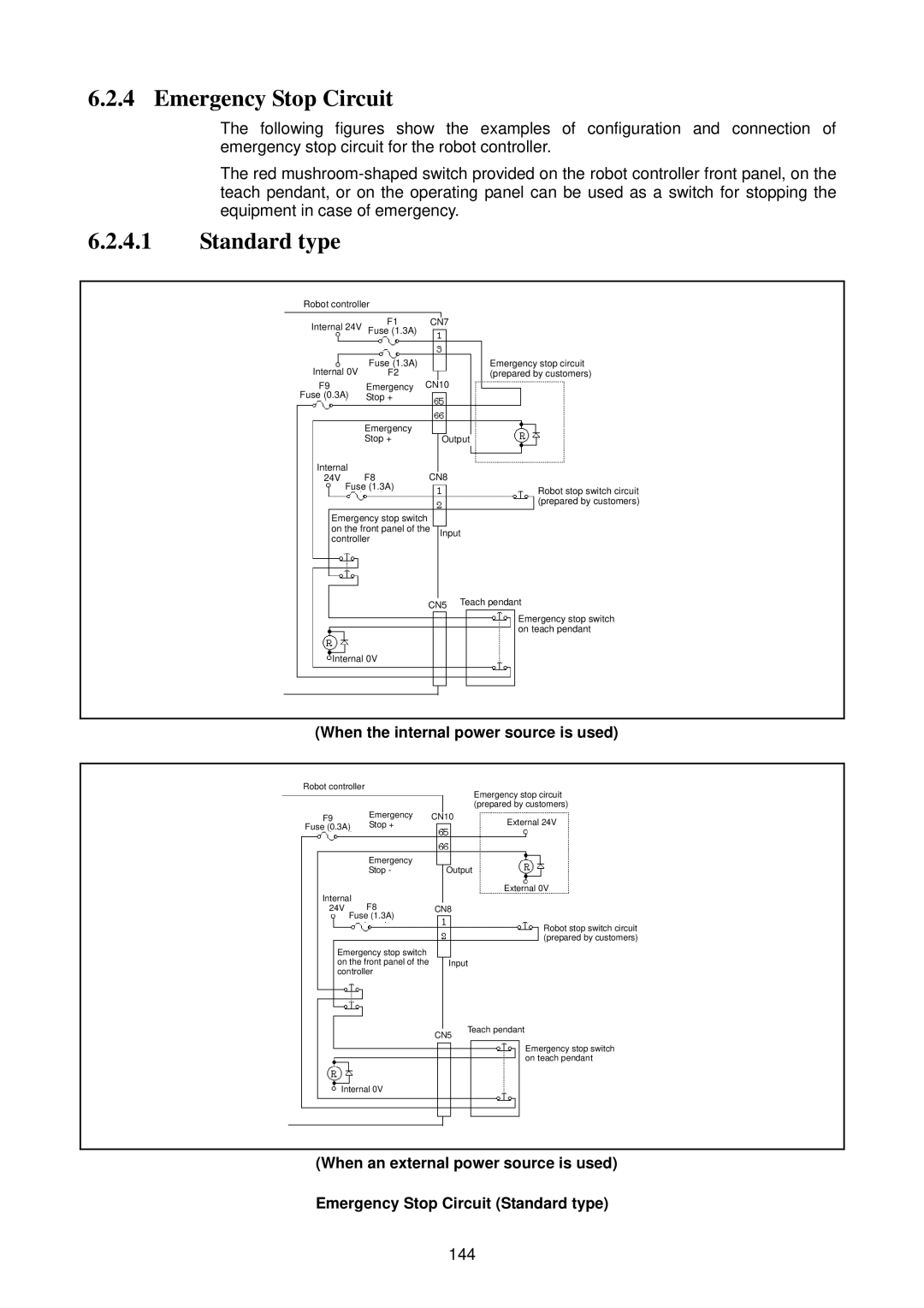 Denso RC5 manual Emergency Stop Circuit, 144 