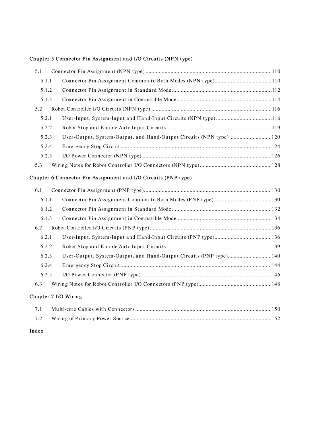 Denso RC5 manual Index 