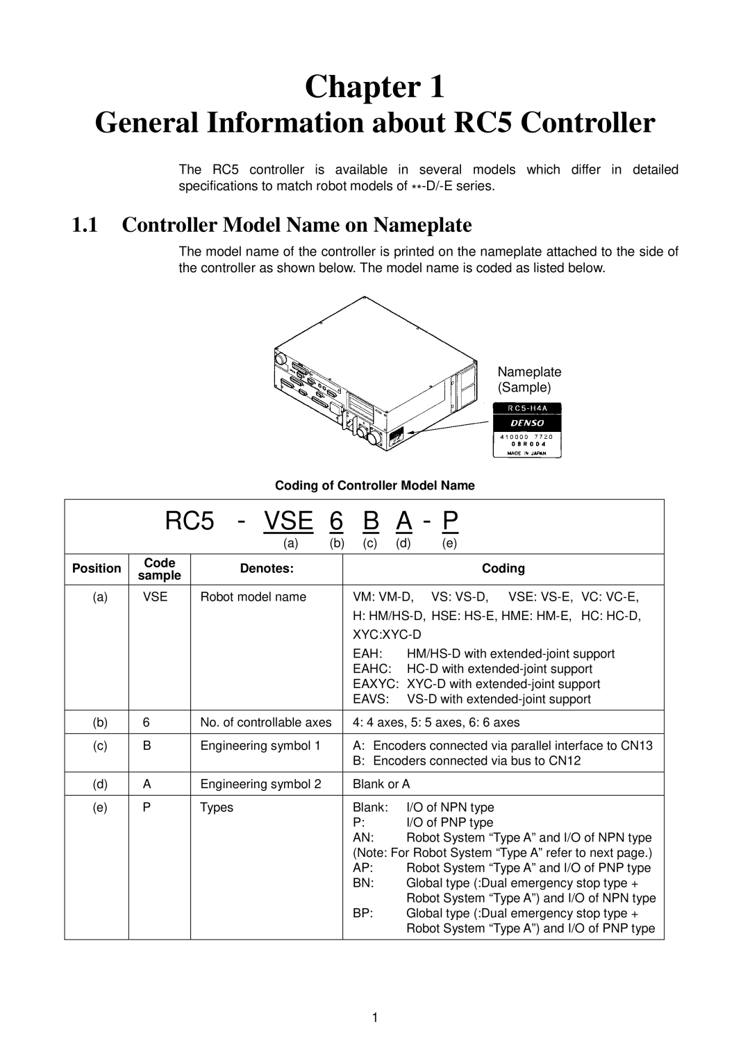 Denso RC5 manual Controller Model Name on Nameplate, Coding of Controller Model Name, Position Code Denotes Coding Sample 