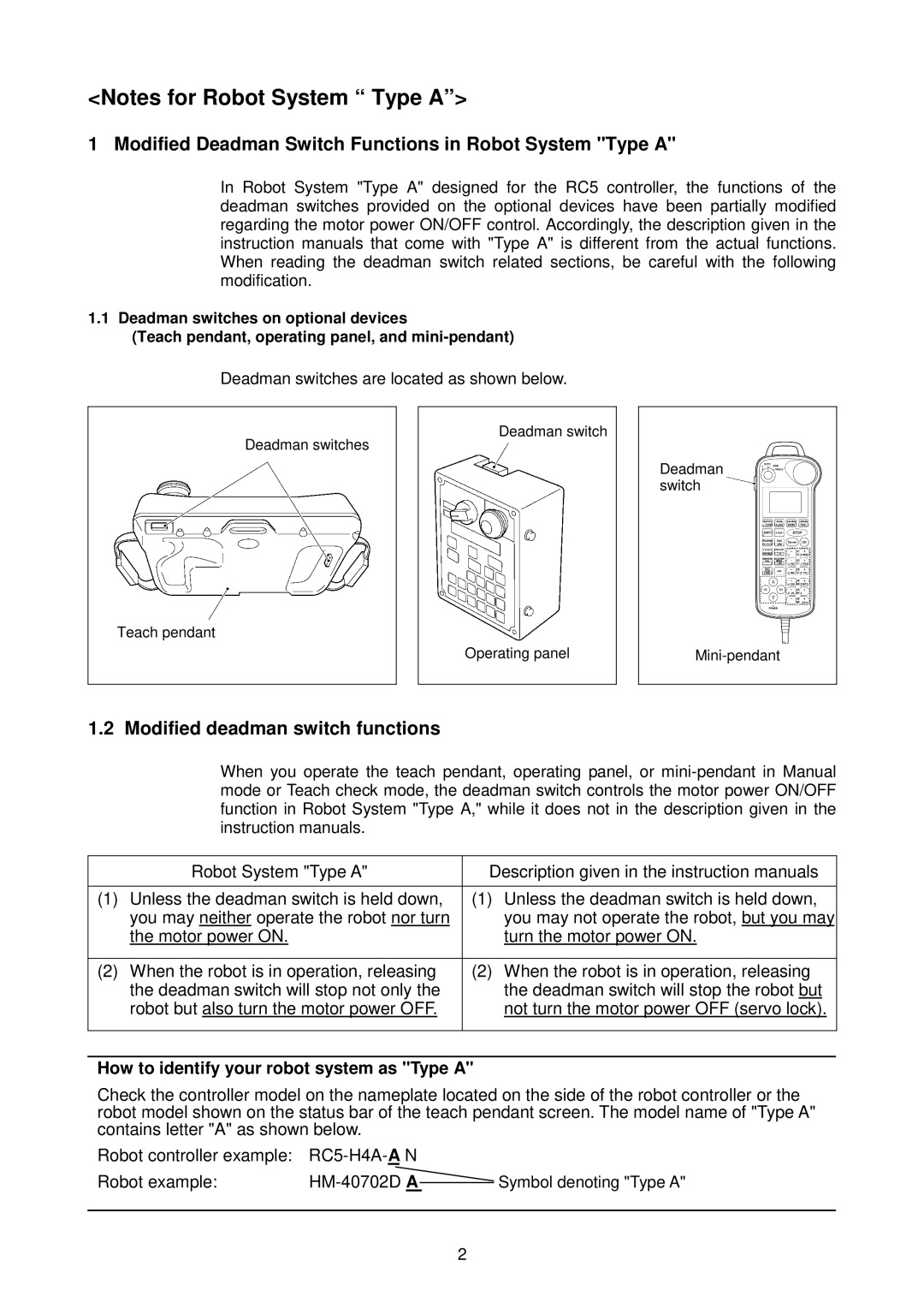 Denso RC5 How to identify your robot system as Type a, Deadman switches are located as shown below, Symbol denoting Type a 