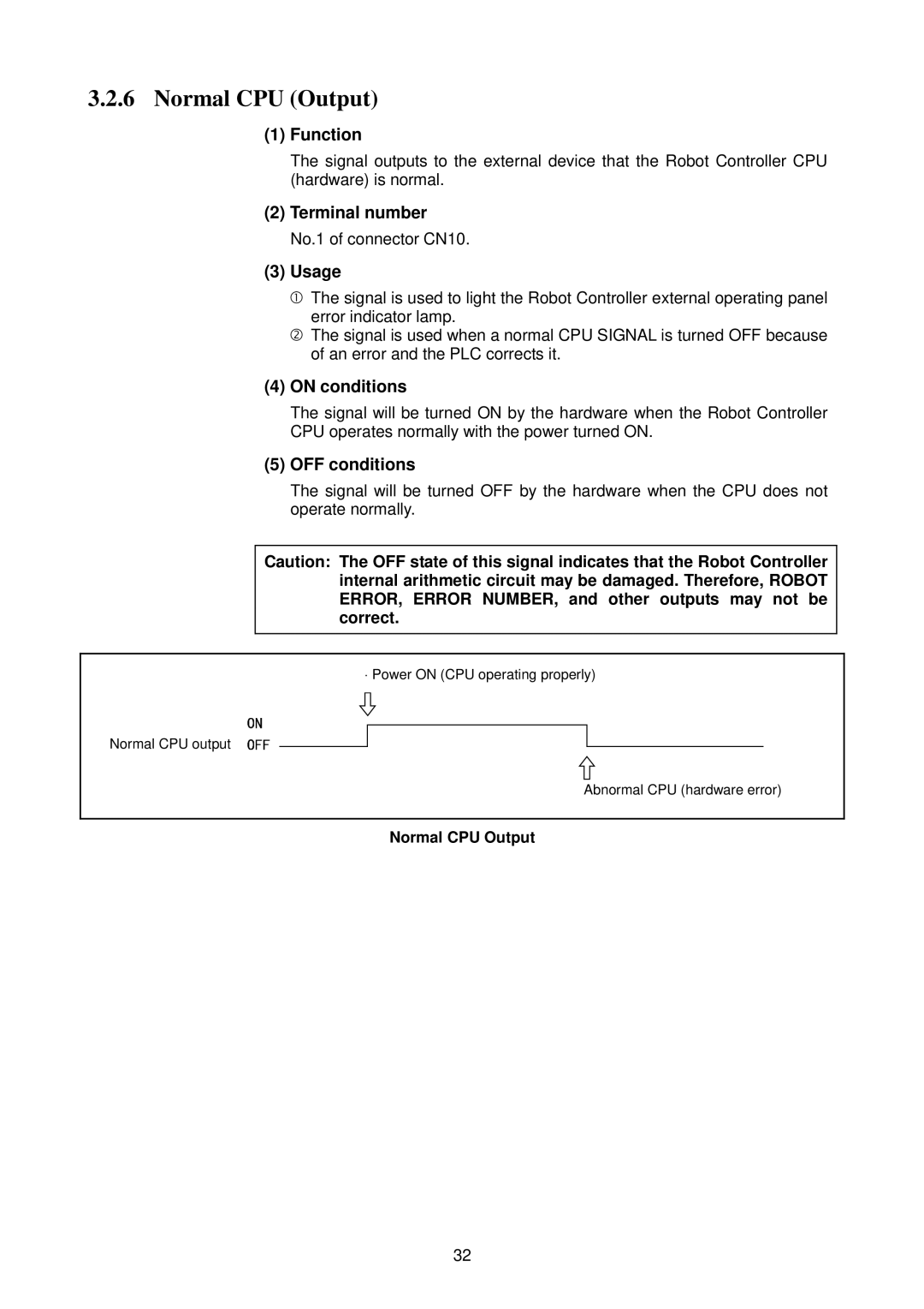 Denso RC5 manual Normal CPU Output 