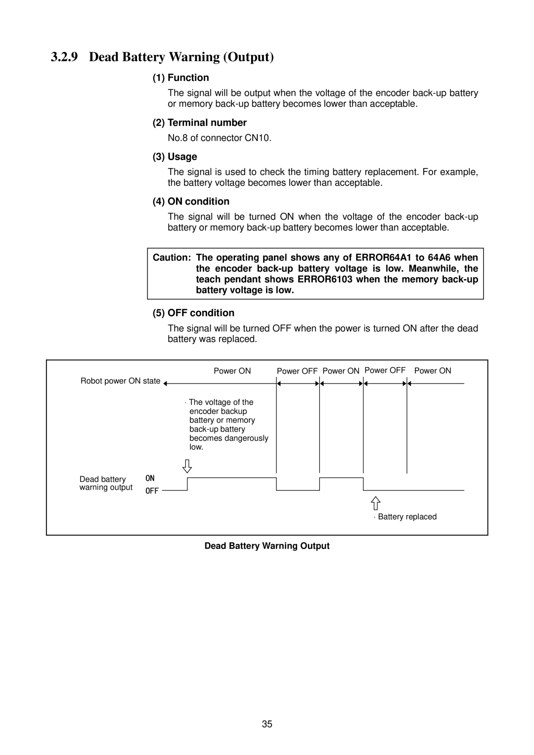 Denso RC5 manual Dead Battery Warning Output 