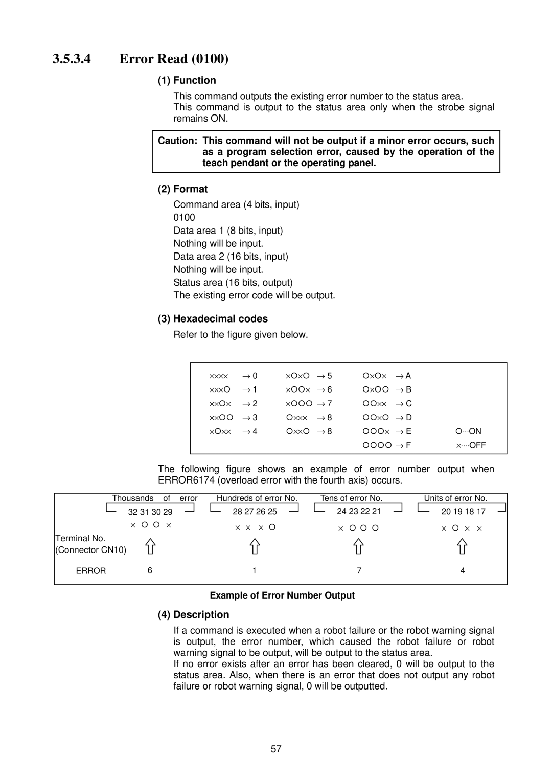 Denso RC5 manual Error Read, Hexadecimal codes, Refer to the figure given below, Example of Error Number Output 