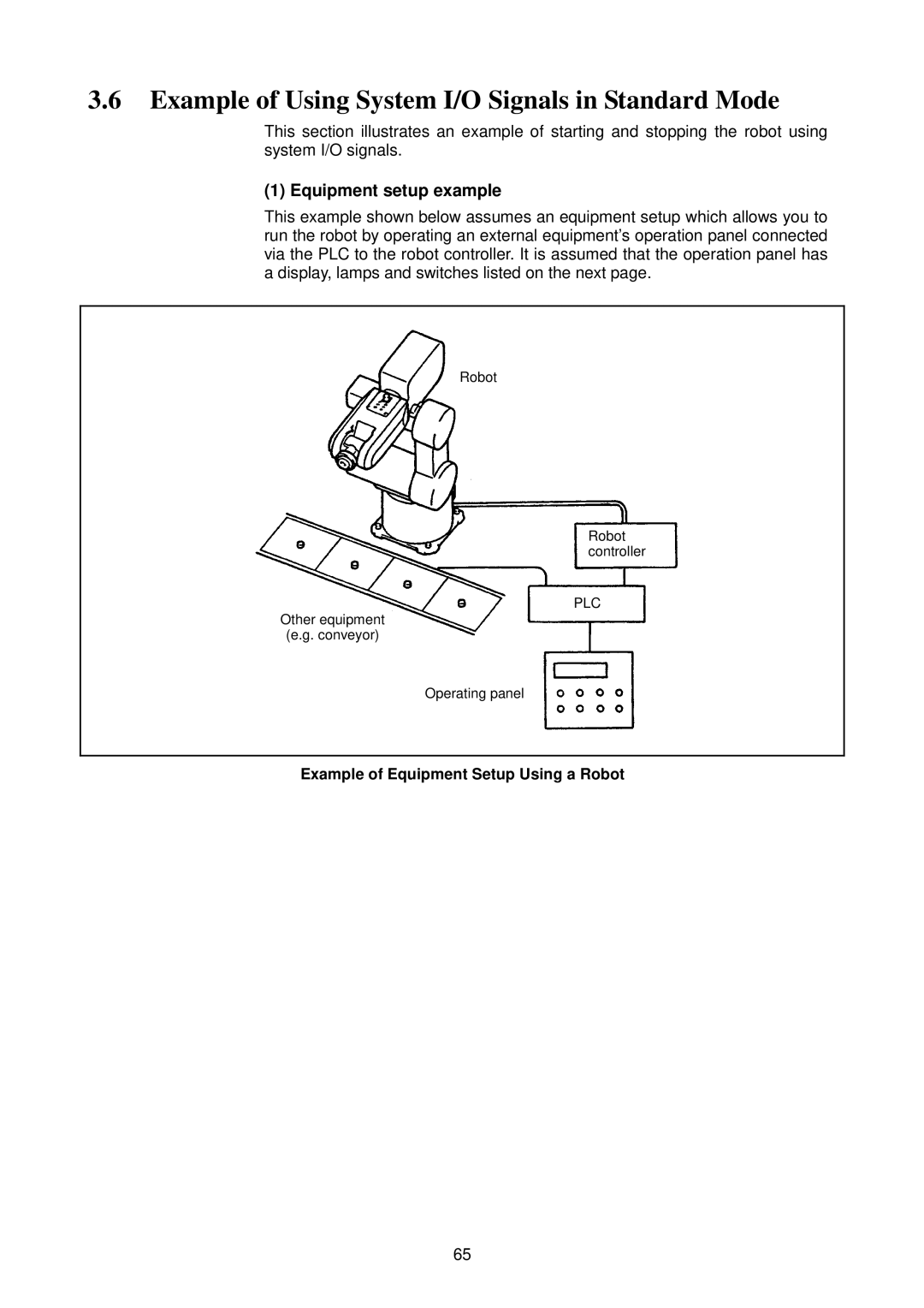 Denso RC5 manual Example of Using System I/O Signals in Standard Mode, Equipment setup example 