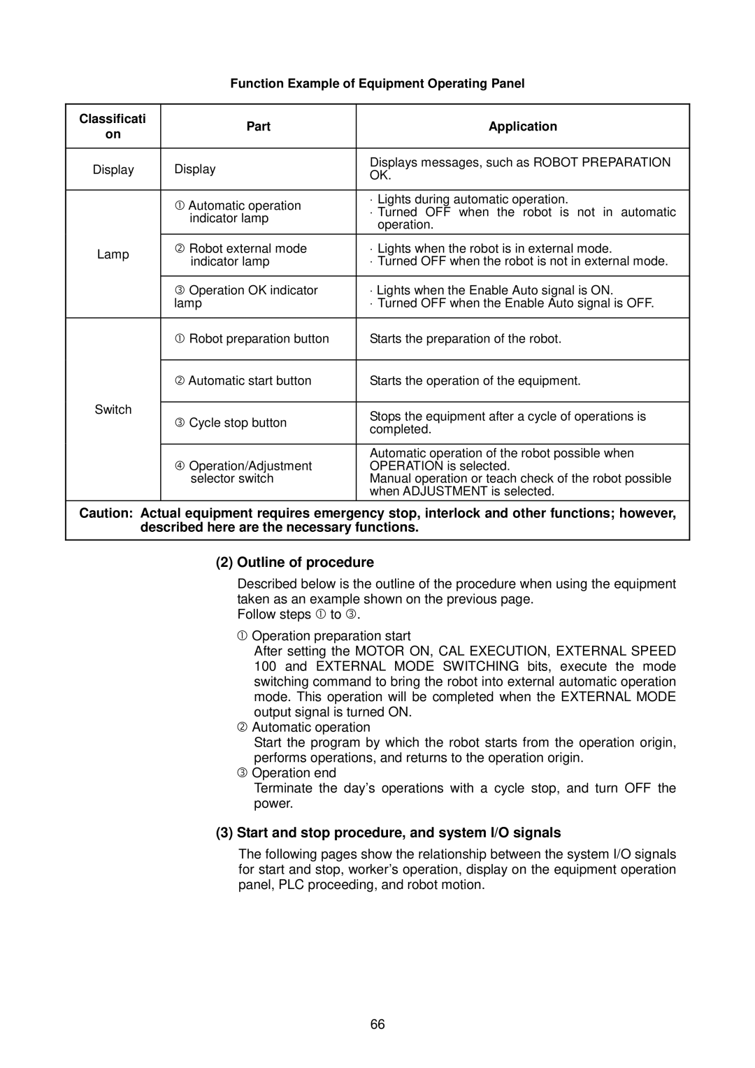 Denso RC5 manual Outline of procedure, Start and stop procedure, and system I/O signals 