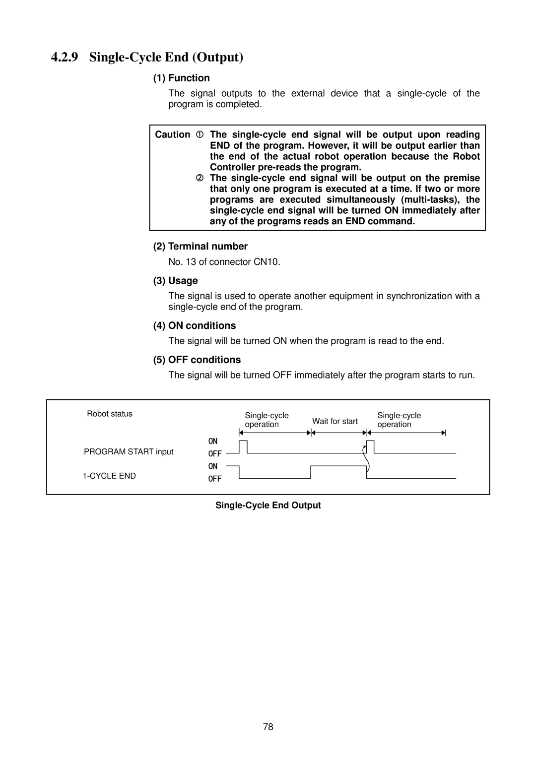 Denso RC5 manual Single-Cycle End Output 