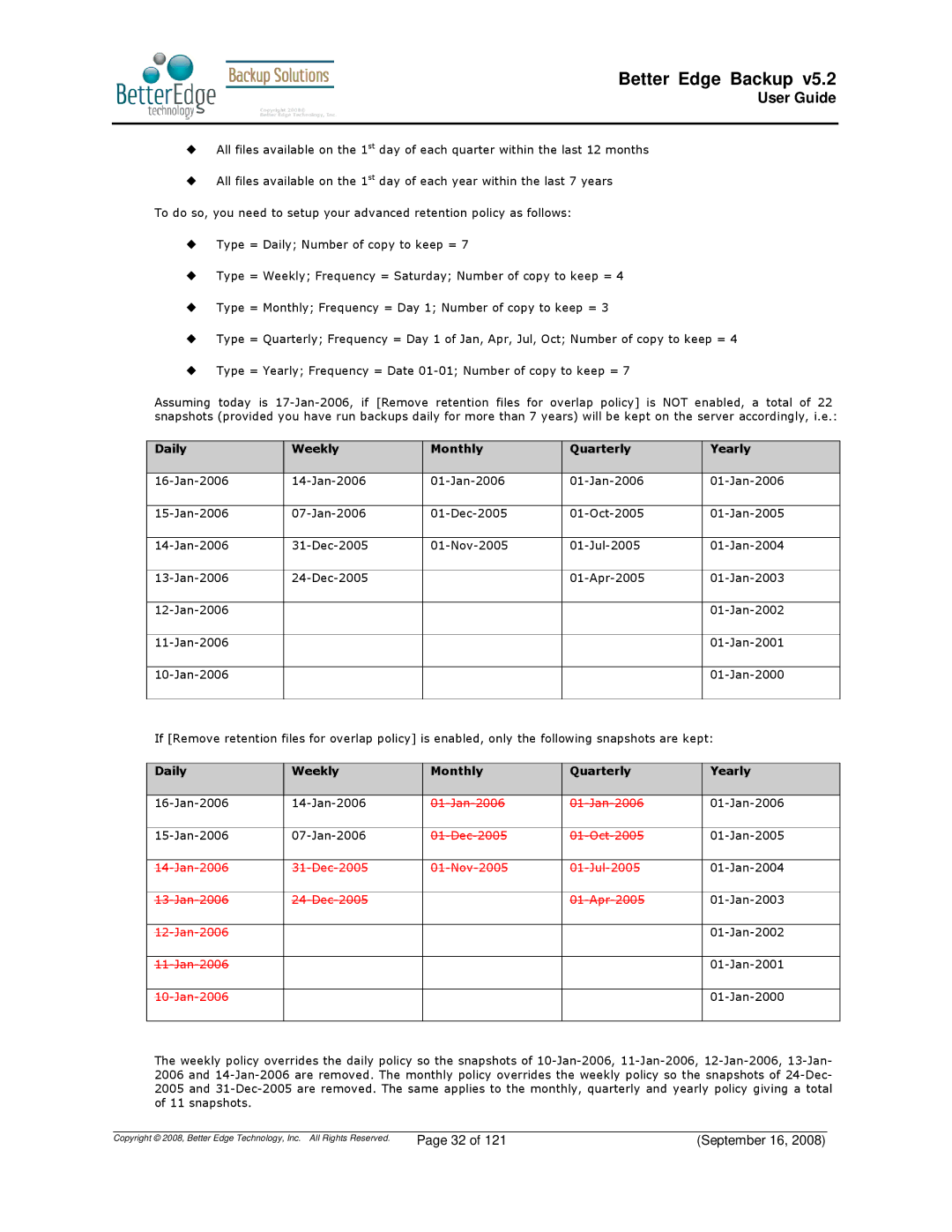 Deonet Backup Solutions 5.2.7.0 manual Jan-2006 