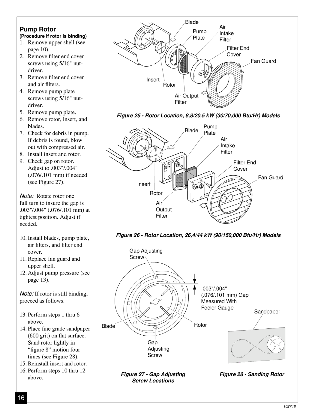 Desa 000) 20, 000) 26 owner manual Pump Rotor, Rotor Location, 8,8/20,5 kW 30/70,000 Btu/Hr Models 