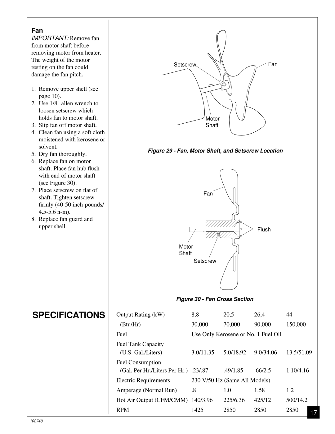 Desa 000) 26, 000) 20 owner manual Specifications, Fan 