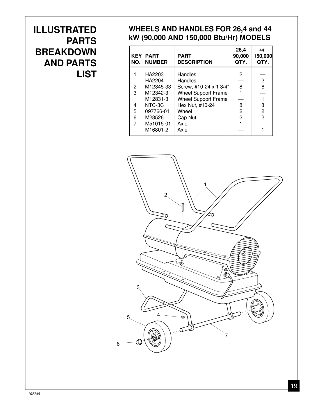 Desa 000) 26, 000) 20 owner manual Illustrated Parts Breakdown and Parts List, Number Description QTY 