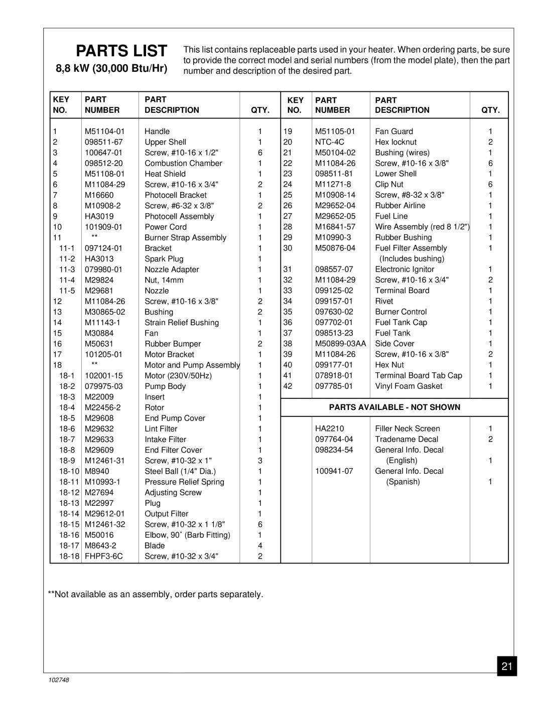 Desa 000) 26, 000) 20 owner manual Parts List, KEY Part Number Description QTY 