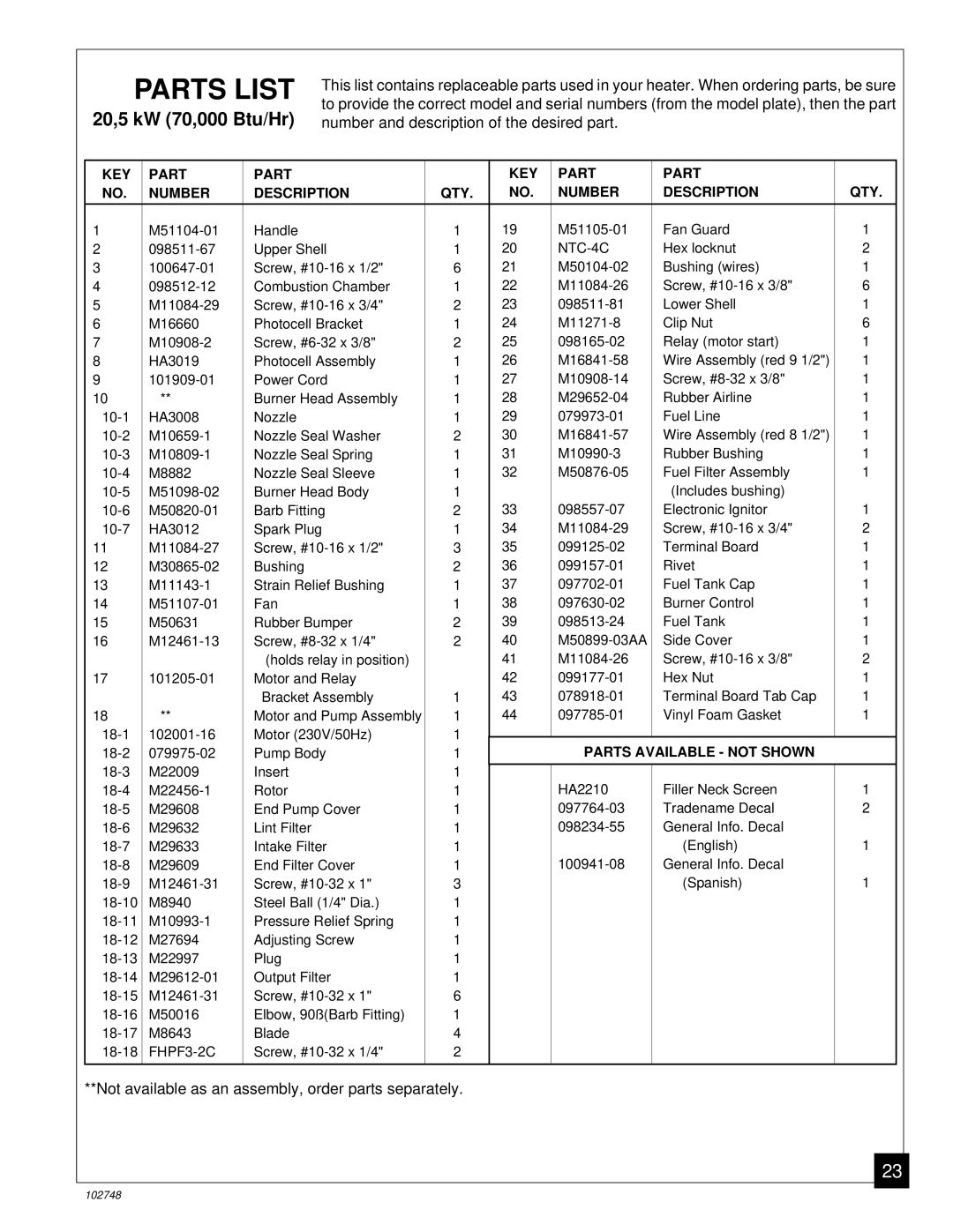 Desa 000) 26, 000) 20 owner manual FHPF3-2C 