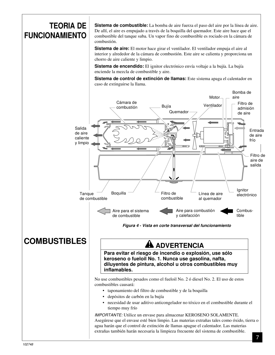 Desa 000) 26, 000) 20 owner manual Teoria DE, Combustibles 