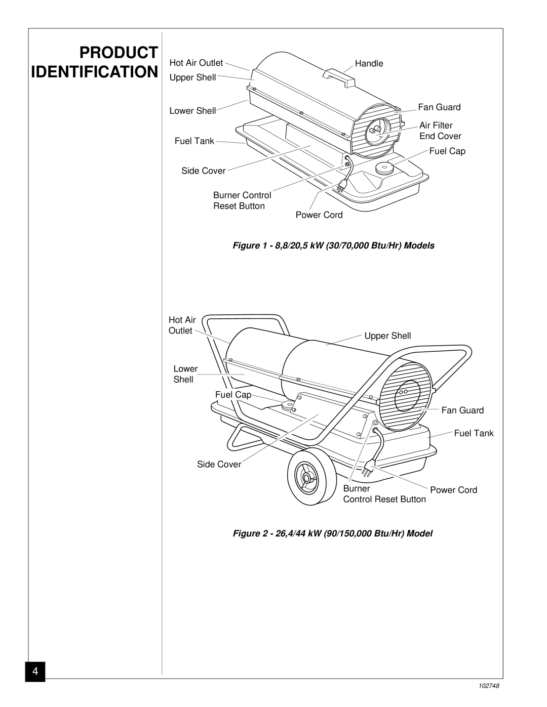 Desa 000) 20, 000) 26 owner manual Product Identification 