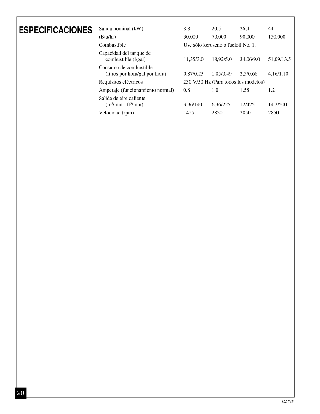 Desa 000) 20, 000) 26 owner manual Especificaciones 