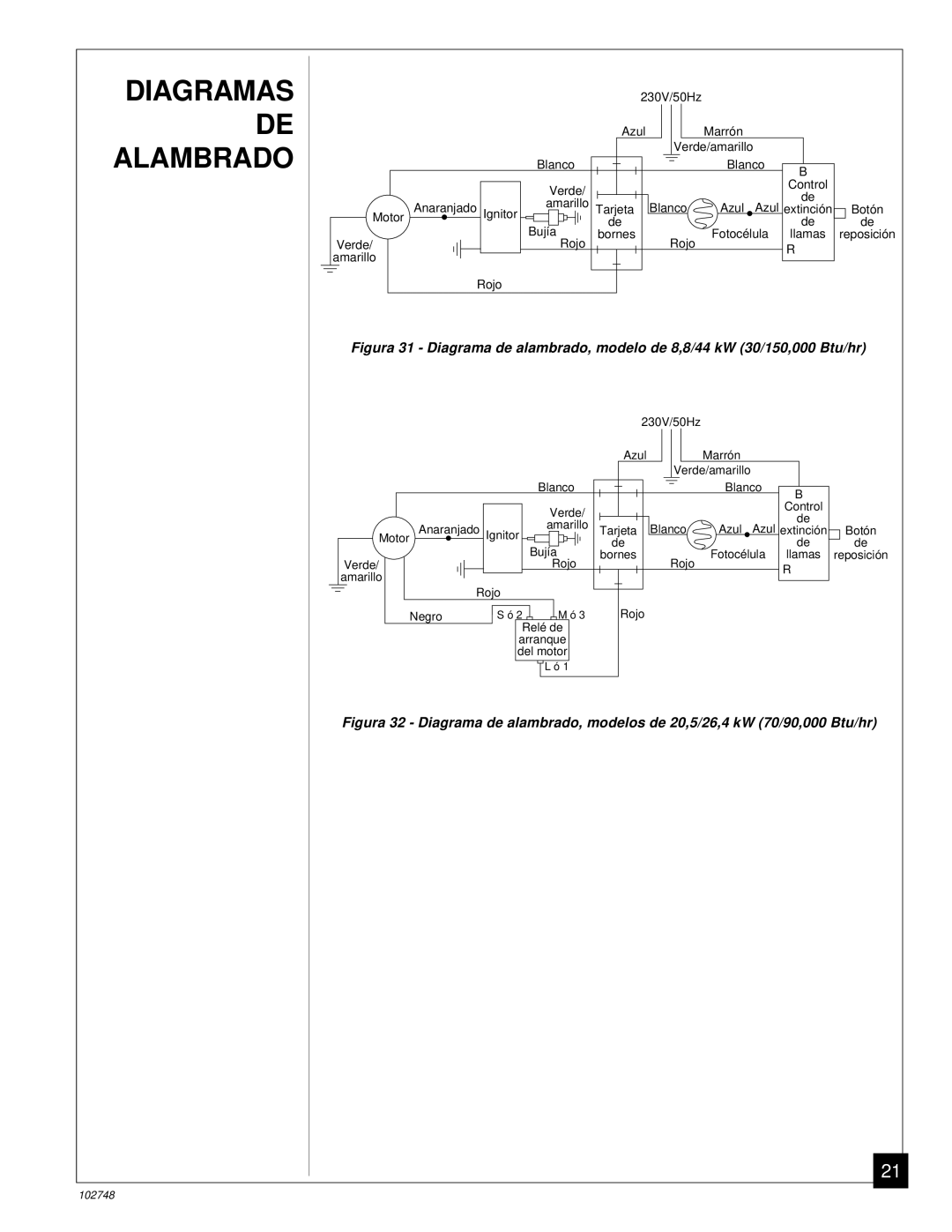 Desa 000) 26, 000) 20 owner manual Diagramas DE Alambrado, Rojo Amarillo 