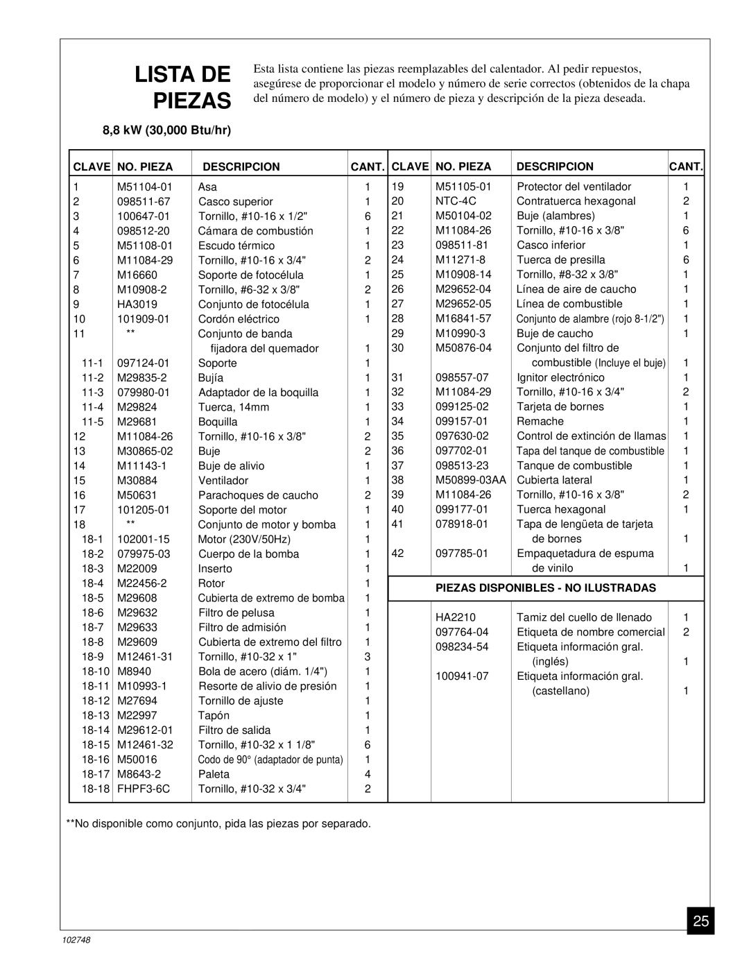 Desa 000) 26, 000) 20 owner manual Lista DE Piezas 