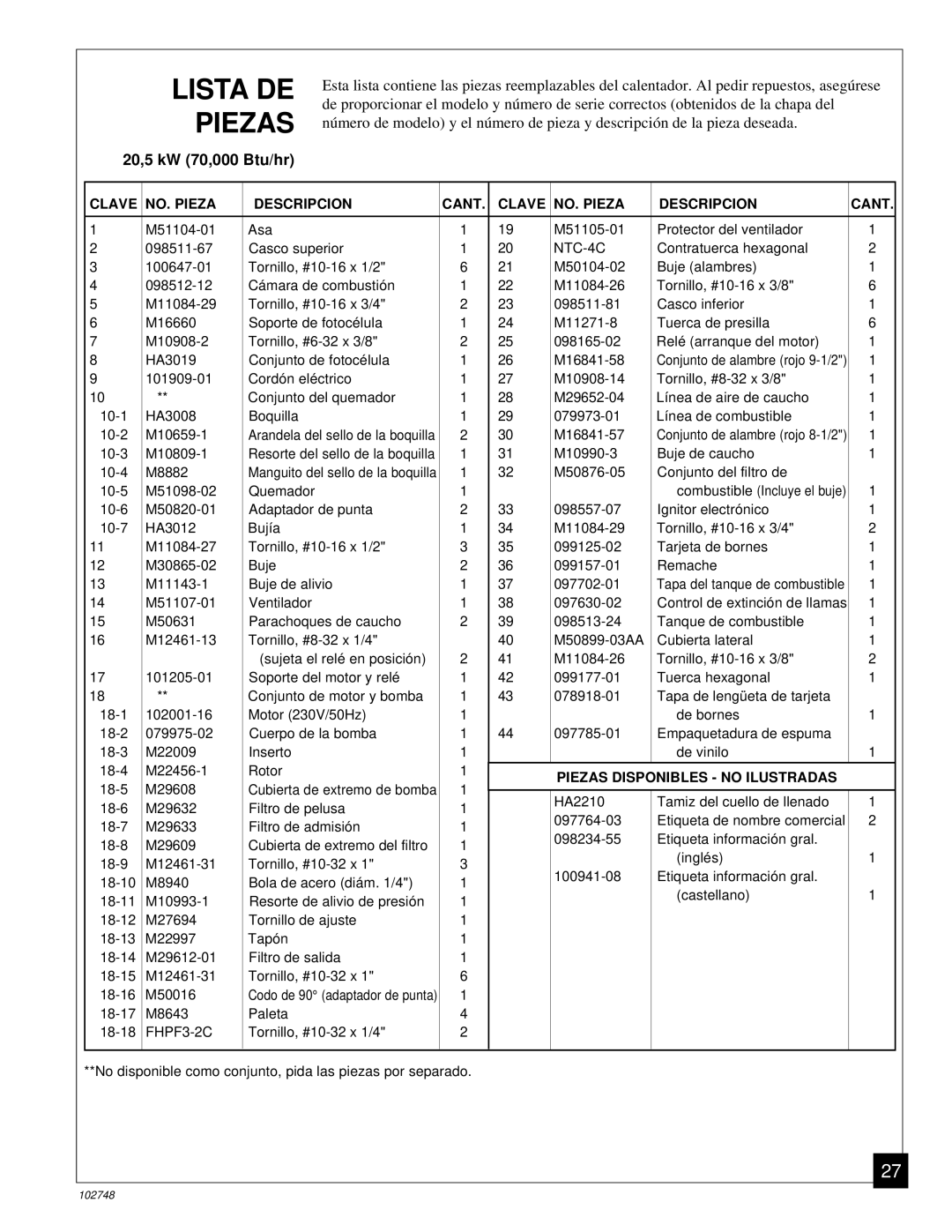 Desa 000) 26, 000) 20 owner manual Lista DE Piezas 