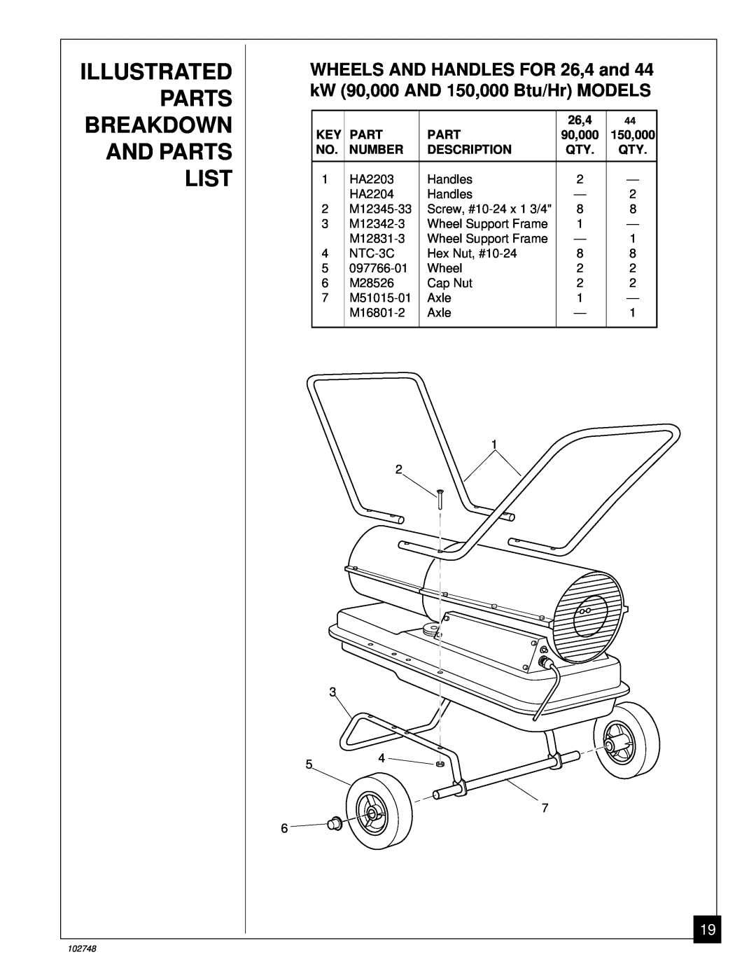 Desa 000) 26, 000) 20 owner manual Illustrated Parts Breakdown And Parts List, 26,4, 90,000, 150,000, Number, Description 