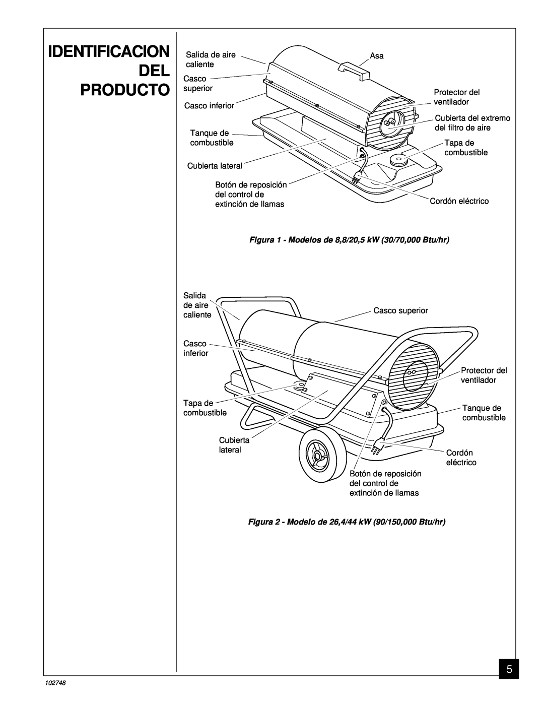Desa 000) 26, 000) 20 owner manual Identificacion Del Producto, Figura 2 - Modelo de 26,4/44 kW 90/150,000 Btu/hr 