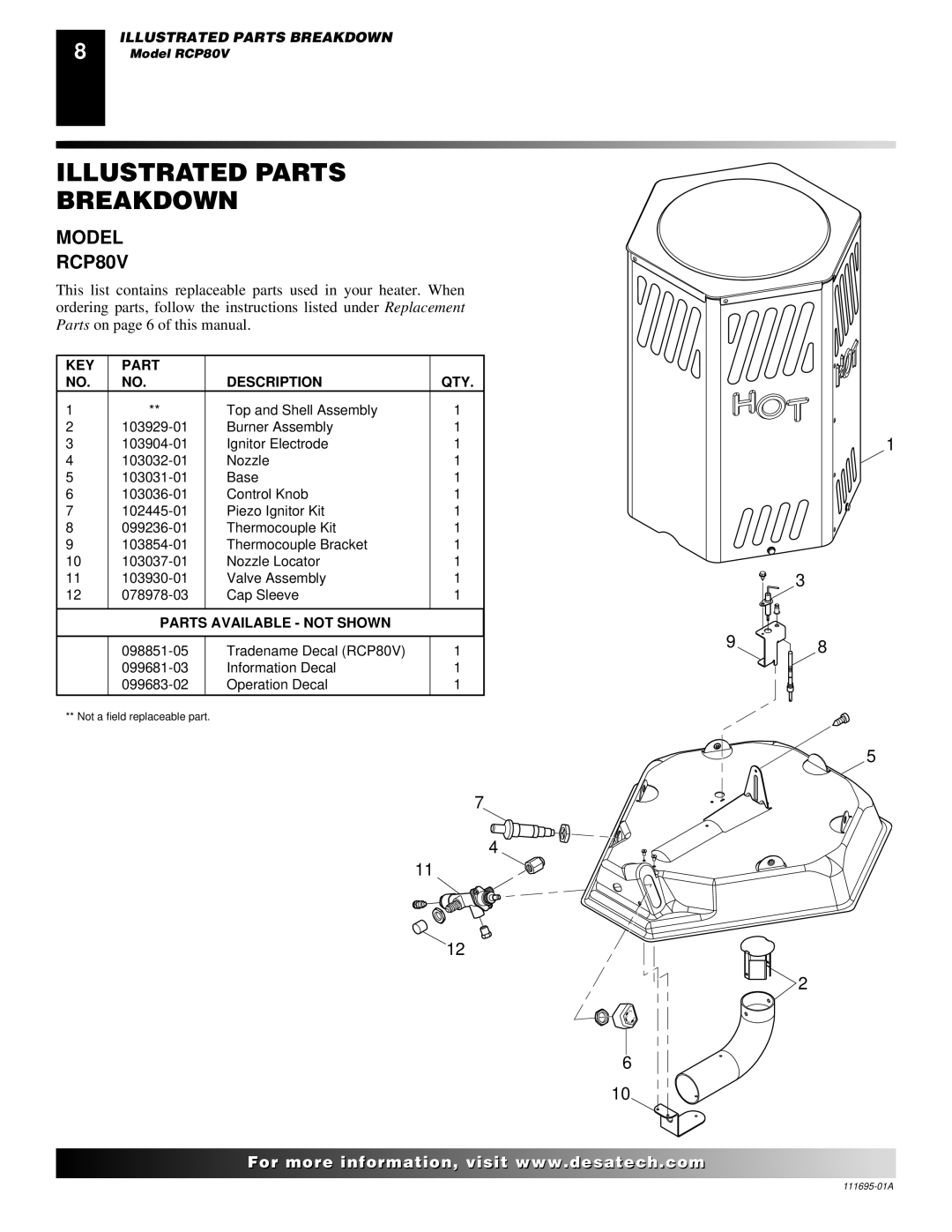 Desa 000 Btu/hr Models owner manual Illustrated Parts Breakdown, Model RCP80V 