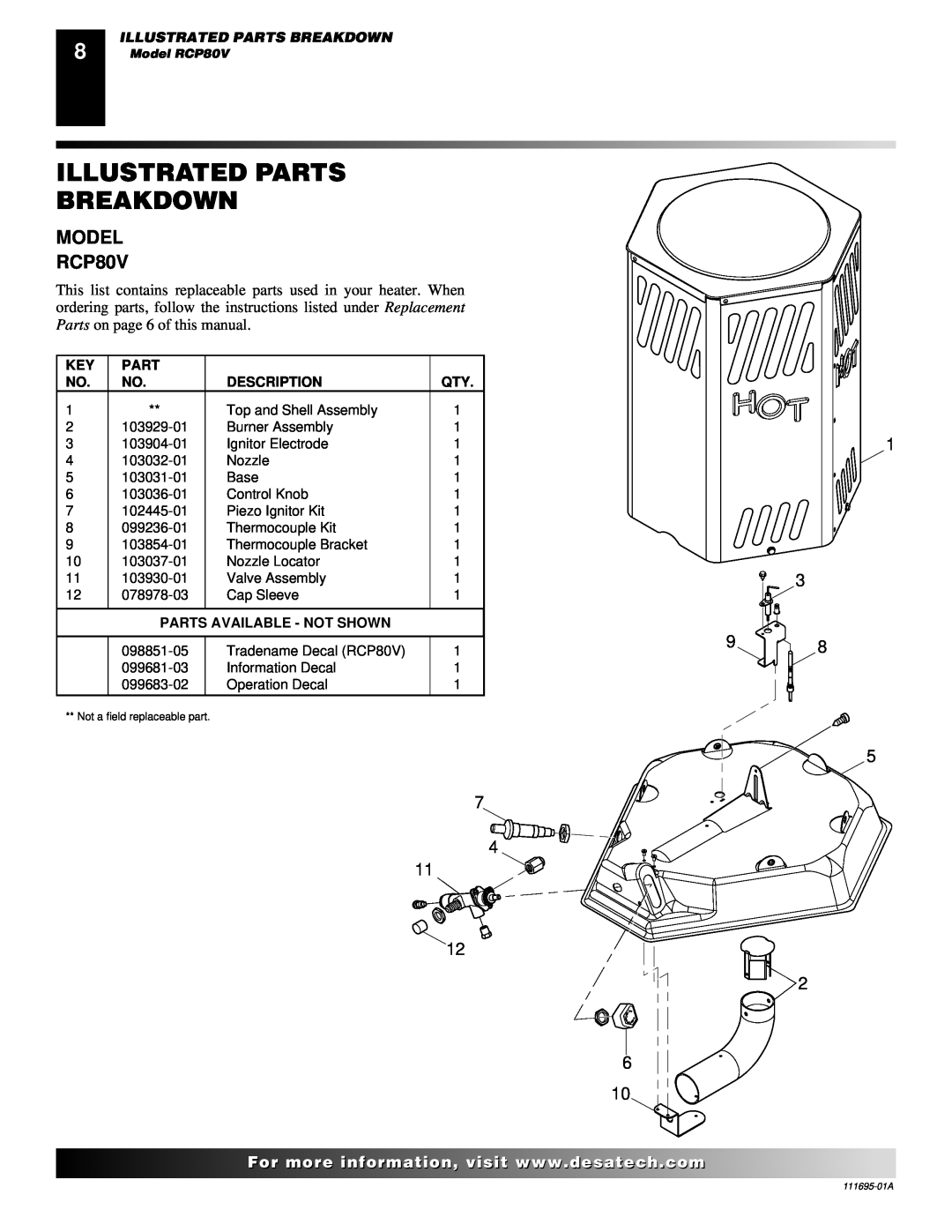 Desa 000 Btu/hr Models owner manual Illustrated Parts Breakdown, Description, Parts Available - Not Shown 