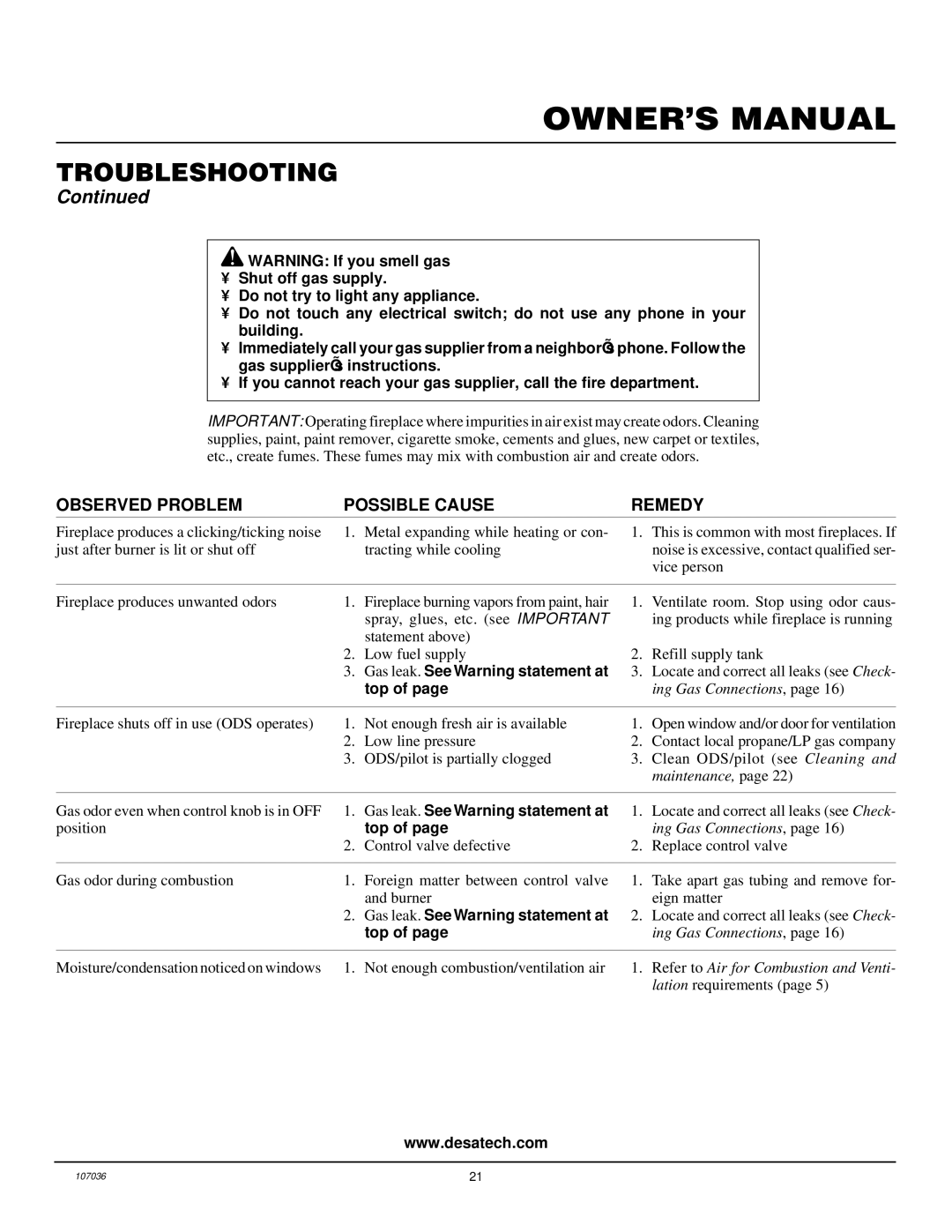 Desa CGCFTP 14, 000 to 26 installation manual Gas leak. See Warning statement at 