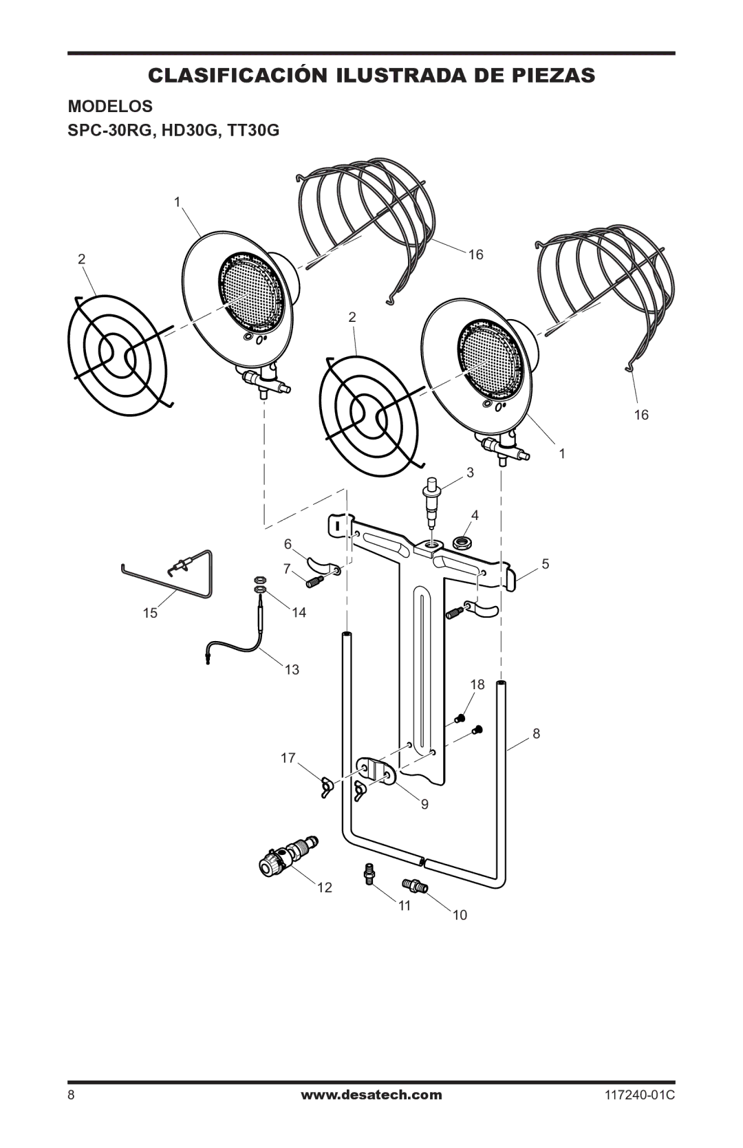 Desa 10, 000 BTu, 000-30 owner manual Clasificación ilustrada de piezas, Modelos 