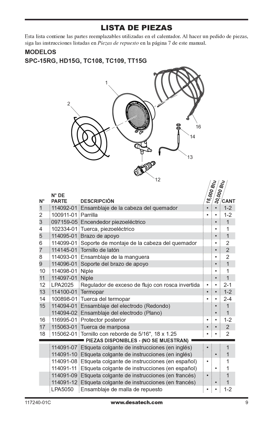 Desa 000 BTu, 000-30 owner manual Lista de piezas, SPC-15RG, HD15G, TC108, TC109, TT15G 
