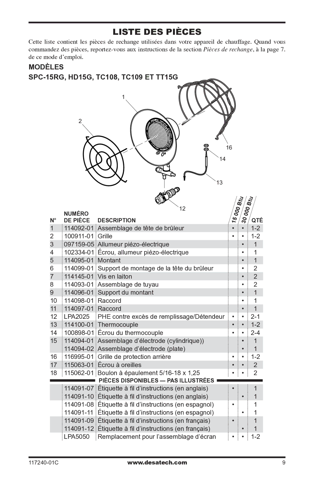 Desa 000-30, 000 BTu owner manual Liste des pièces, SPC-15RG, HD15G, TC108, TC109 et TT15G 