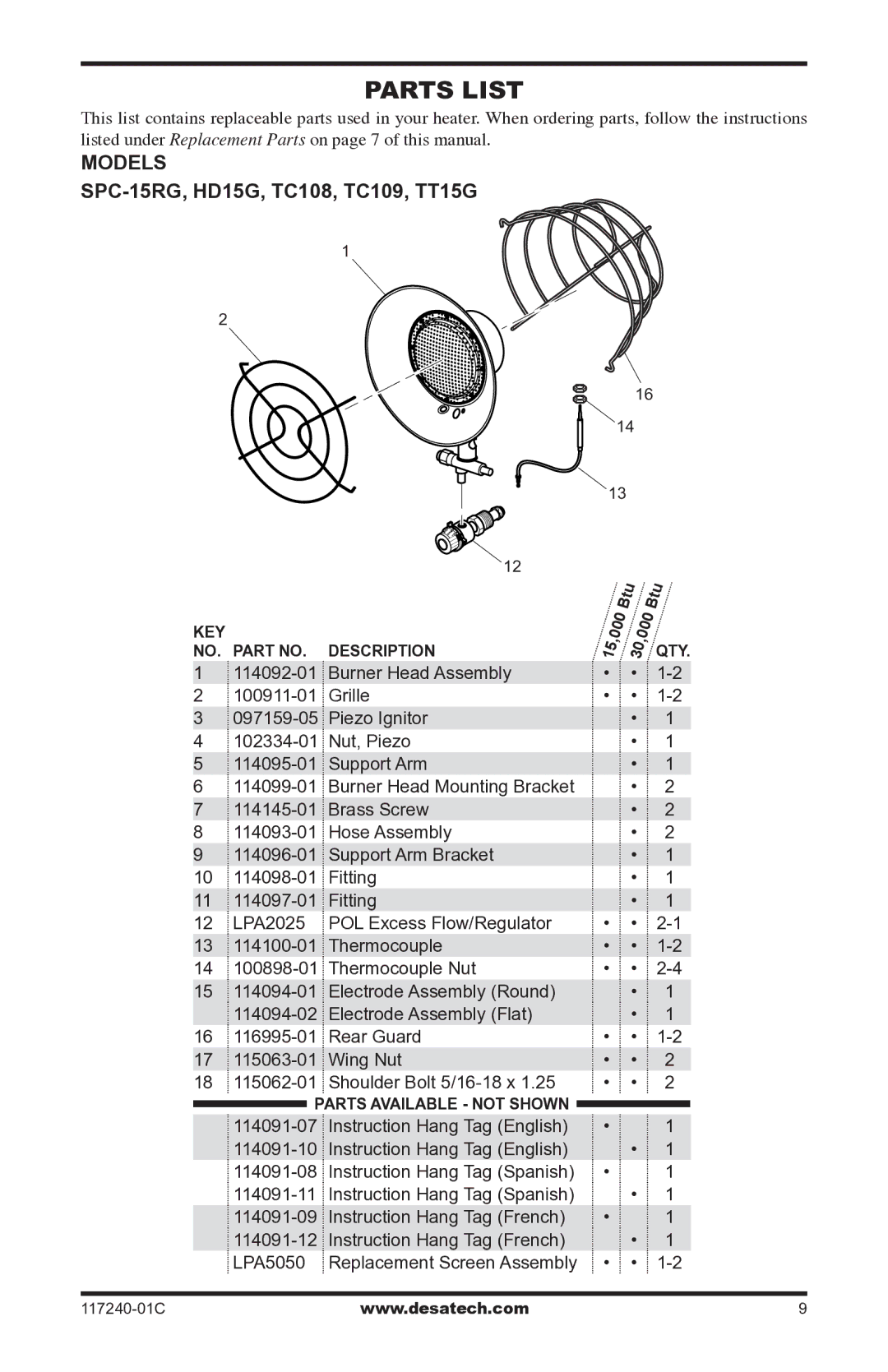 Desa 000 BTu, 000-30 owner manual Parts List, Models SPC-15RG, HD15G, TC108, TC109, TT15G 