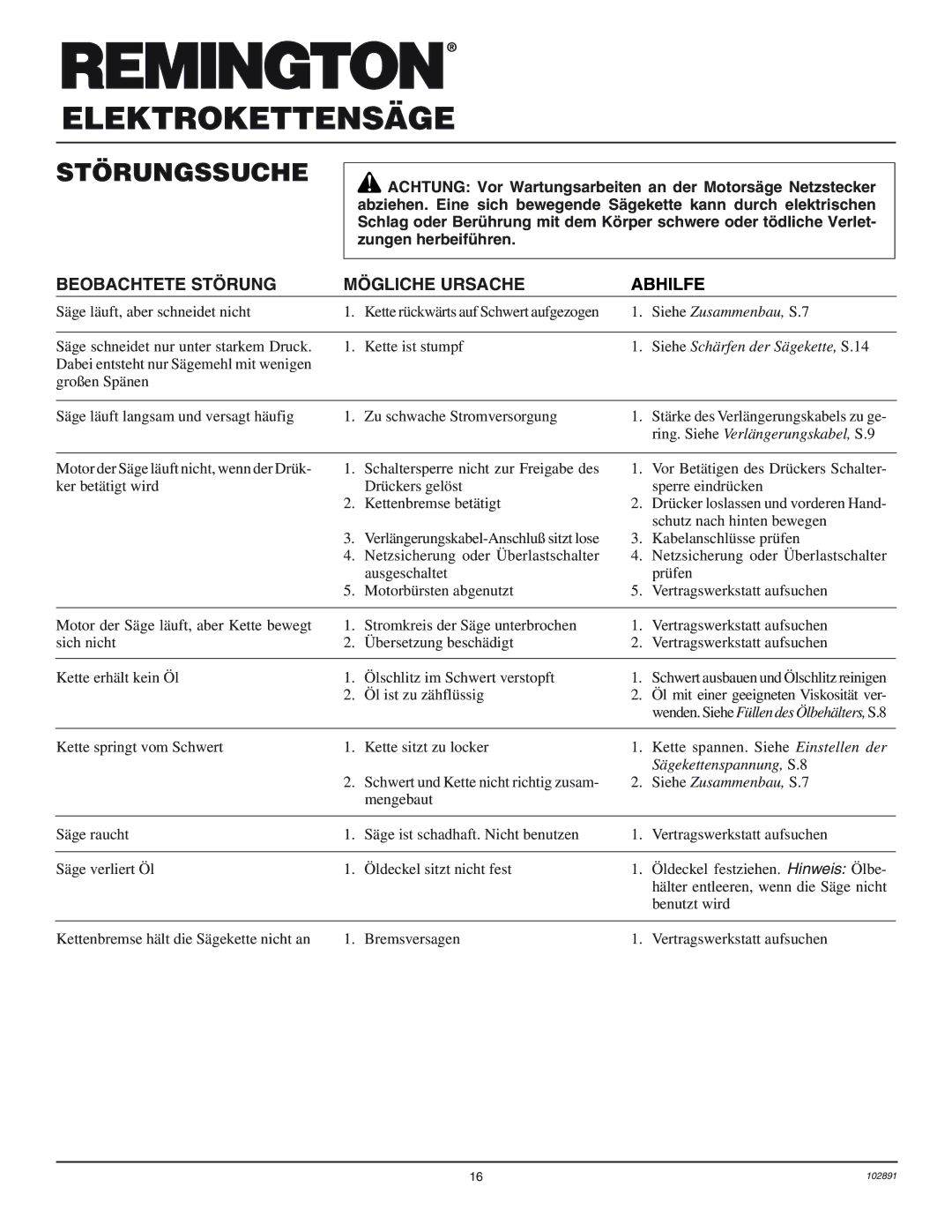 Desa 100271-01 owner manual Störungssuche, Säge schneidet nur unter starkem Druck Kette ist stumpf 