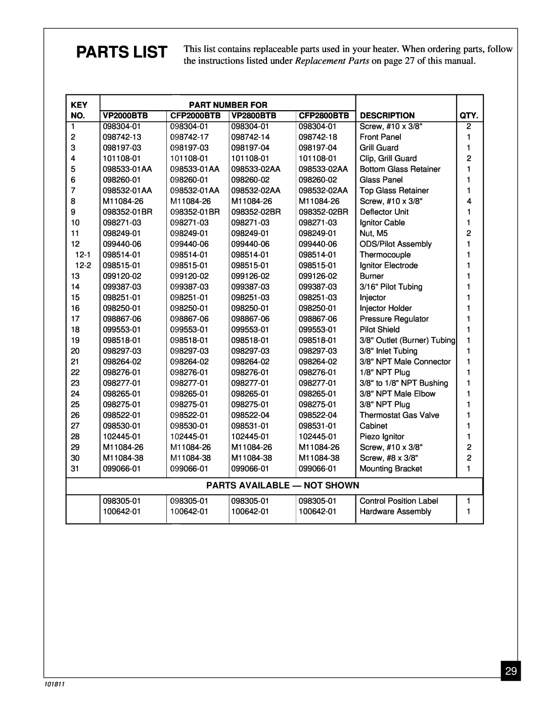 Desa 101811-01C.pdf installation manual Parts List, Parts Available - Not Shown 