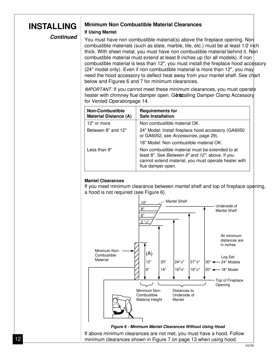 Desa 102783-01B installation manual If Using Mantel 