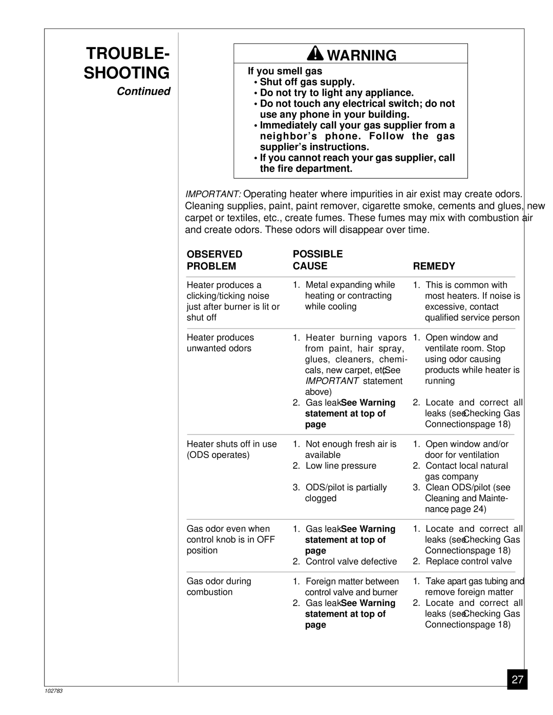 Desa 102783-01B installation manual TROUBLE- Shooting, Statement at top 