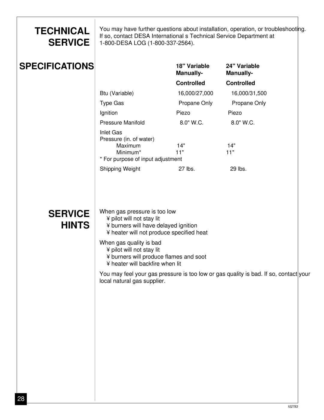 Desa 102783-01B installation manual Technical Service, Service Hints, Variable Manually Controlled 