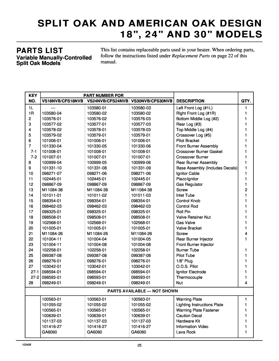 Desa 103426-01 Parts List, Variable Manually-ControlledSplit Oak Models, Part Number For, VS18NVB/CFS18NVB, Description 