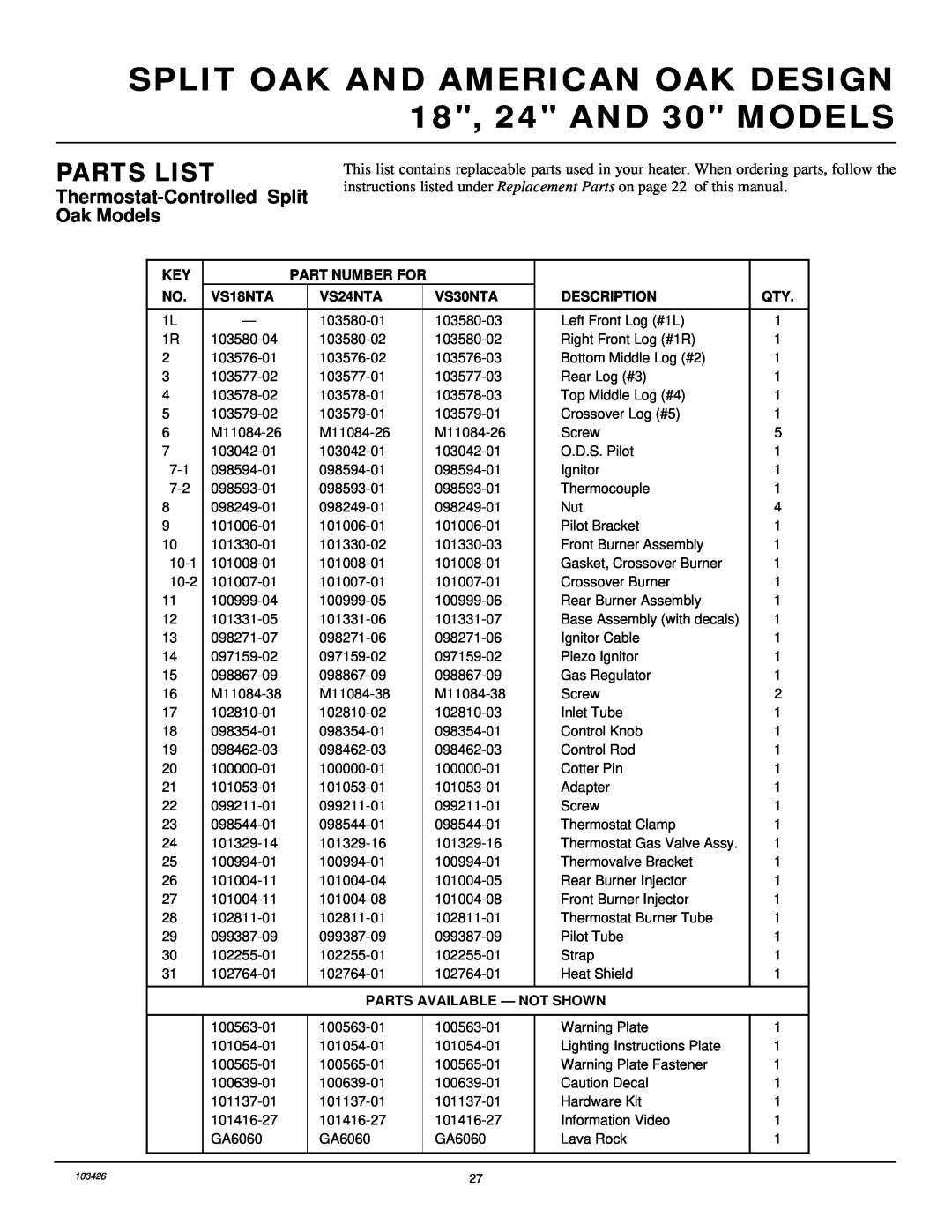 Desa 103426-01 Thermostat-ControlledSplit Oak Models, Parts List, Part Number For, VS18NTA, VS24NTA, VS30NTA, Description 