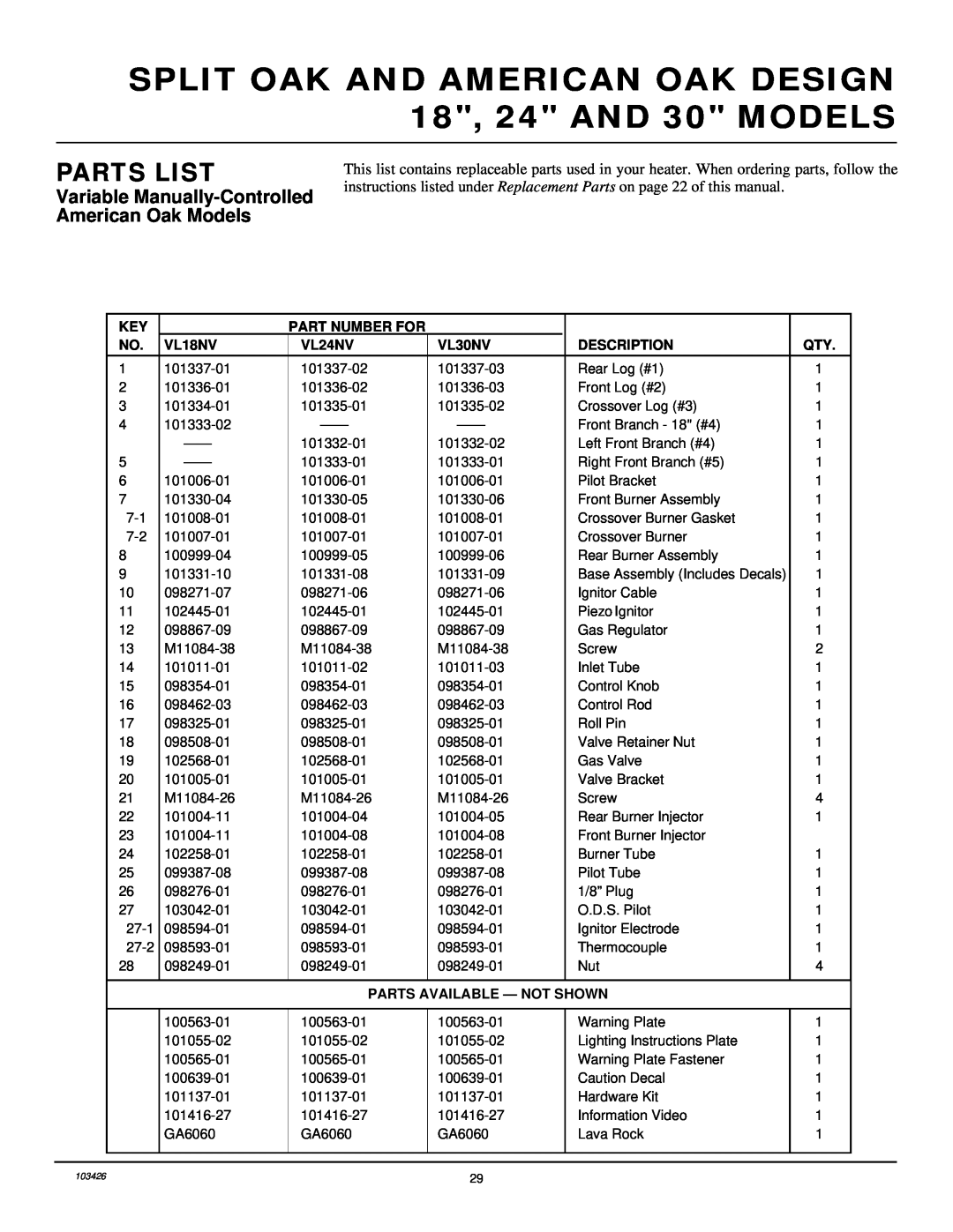 Desa 103426-01 Variable Manually-ControlledAmerican Oak Models, Parts List, Part Number For, VL18NV, VL24NV, VL30NV 